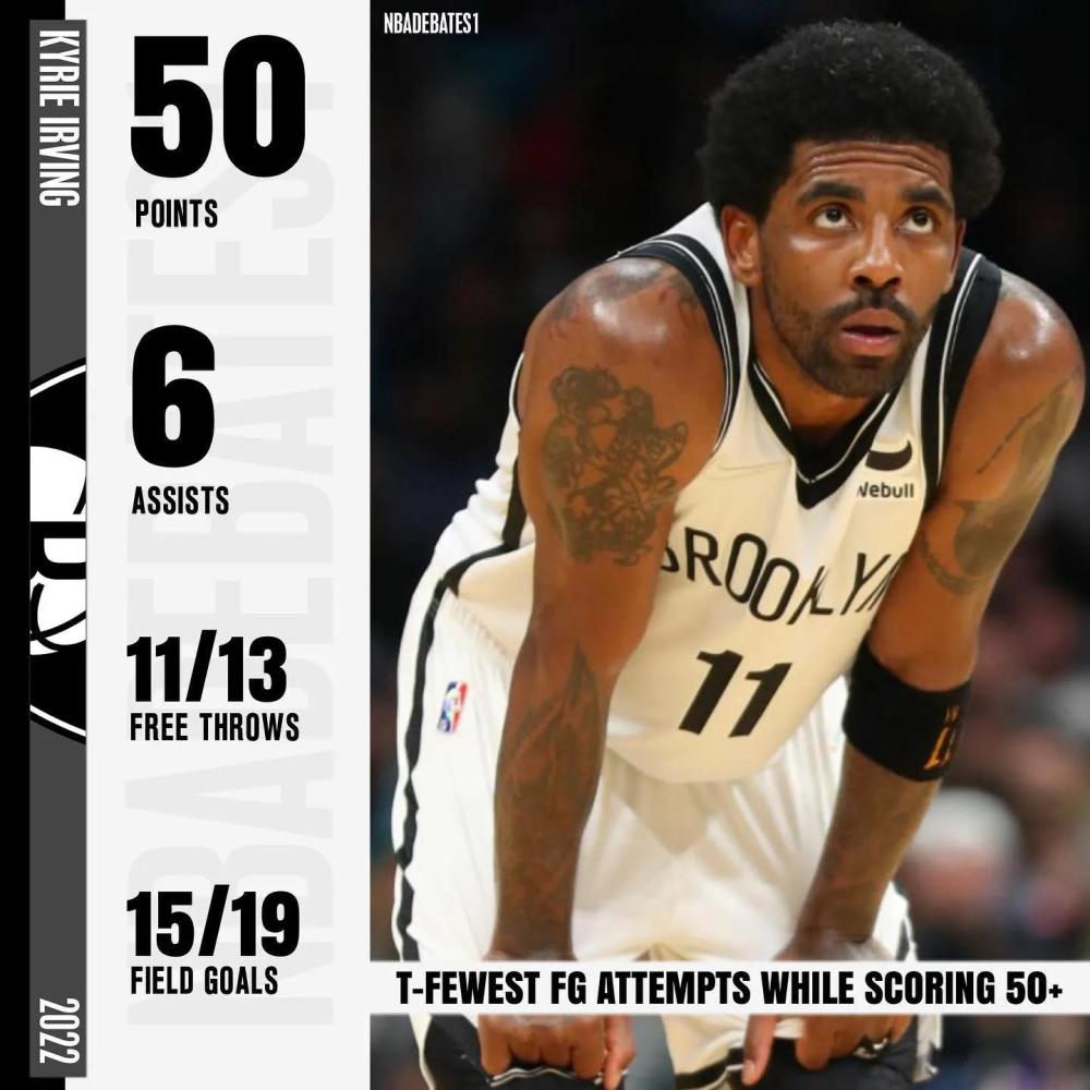 关于蒂姆迎来十五赛季高光表现，塞尔维亚队球迷沸腾！的信息